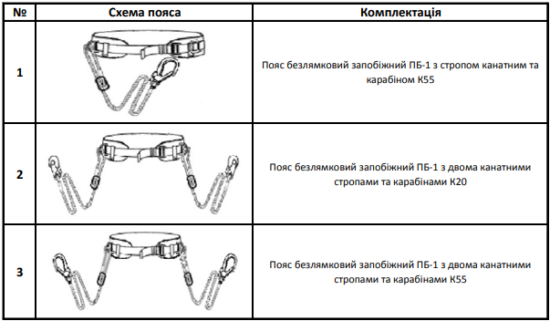 3ПБ.png 3ПБ.png